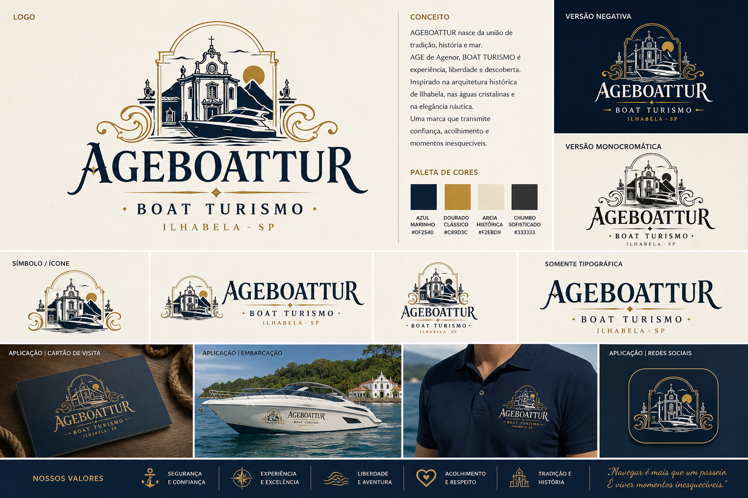 Agenor Boat Turismos